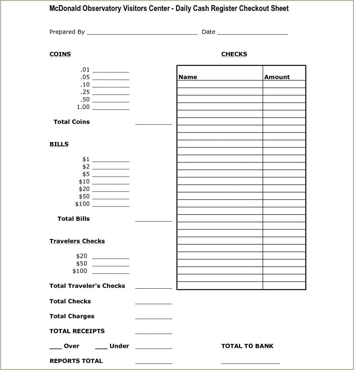 Free End Of Day Cash Register Report Template