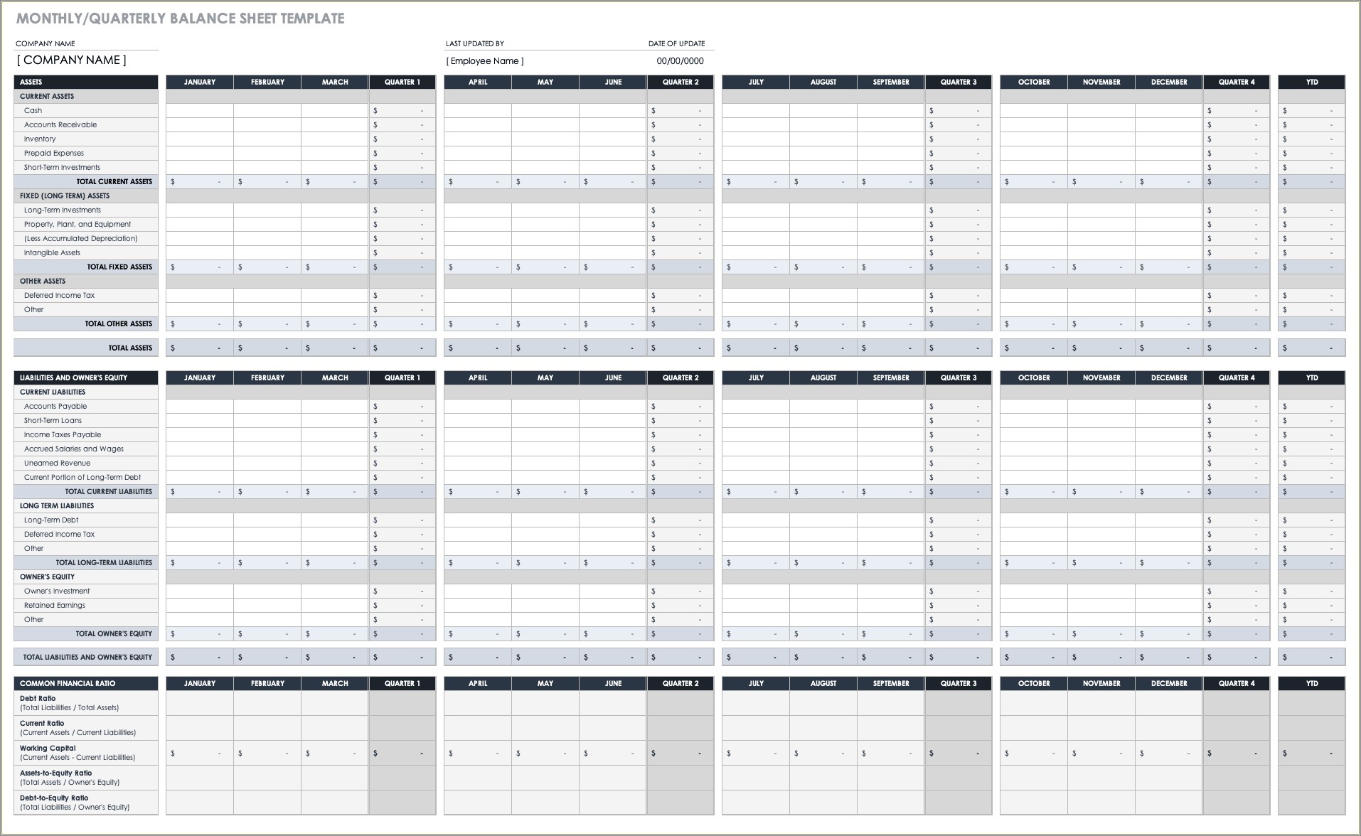 Free Excel Balance Sheet Templates For Sole Proprietorship