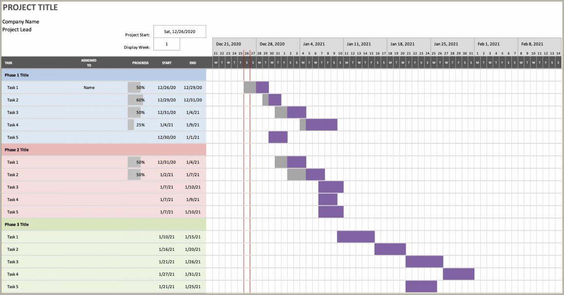 Free Excel Templates For Construction Project Management