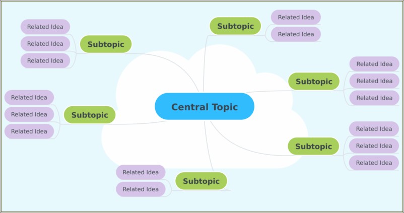 Free Hierarchical Concept Map Templates In Word