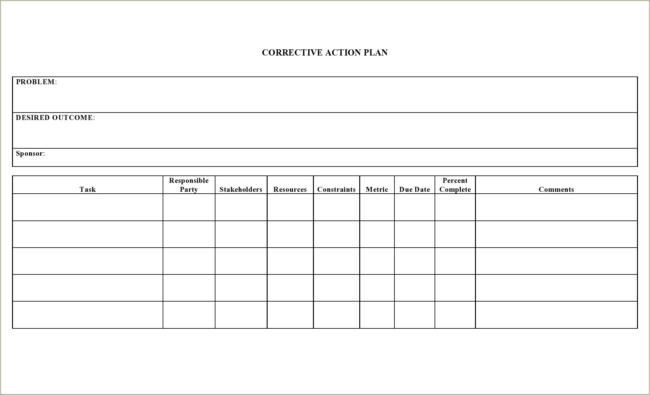 Free Incident Corrective Action Plan Template Word