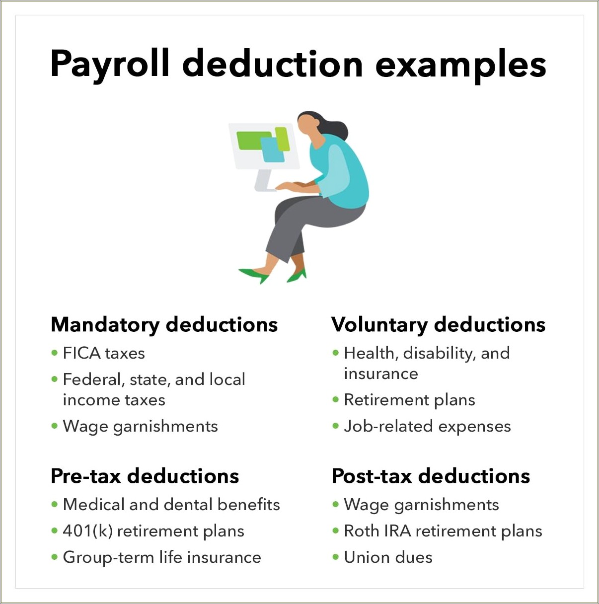 Free Payroll Deductions Template For Small Business