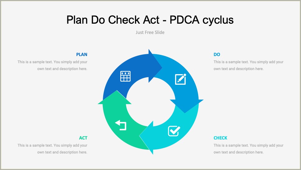 Free Plan Do Check Act Powerpoint Template