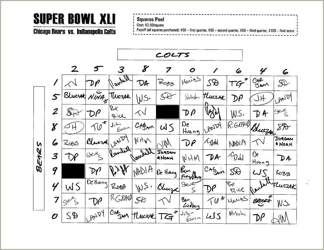 Free Printable 2017 Super Bowl Squares Template