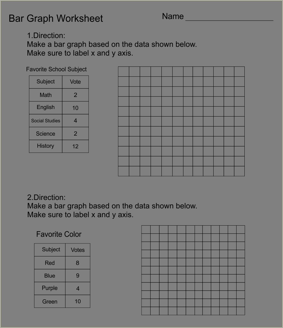 Free Printable Bar Graph Template 2nd Grade