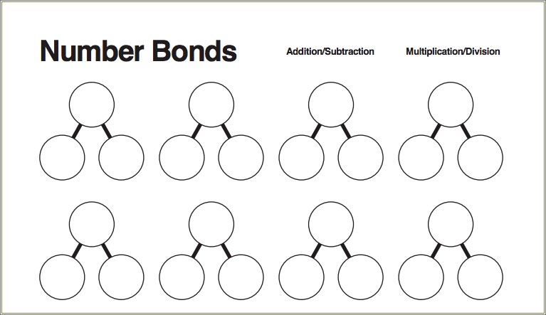 Free Printable Blank Template For Number Bonds