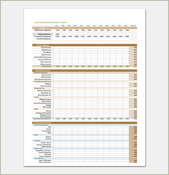 Free Printable Budget Templates Yearly Expenses Family
