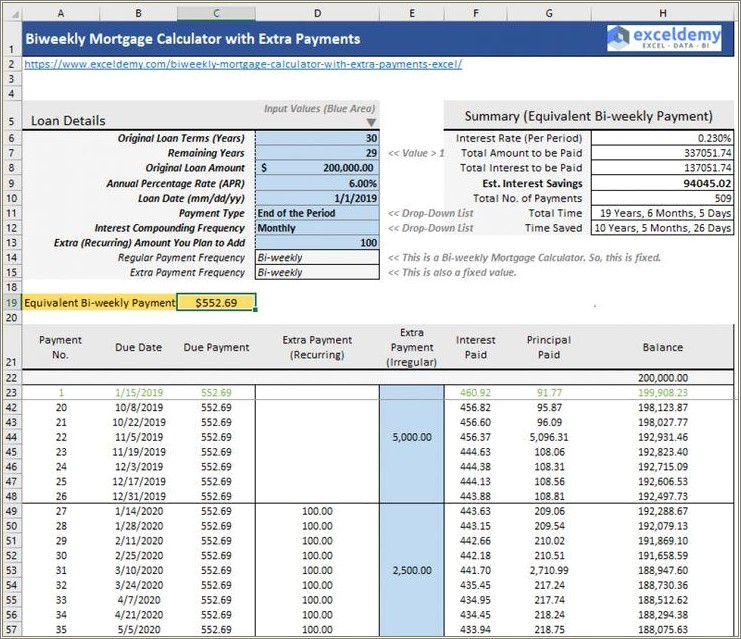 Free Printable Compare Mortgage Refinance Template