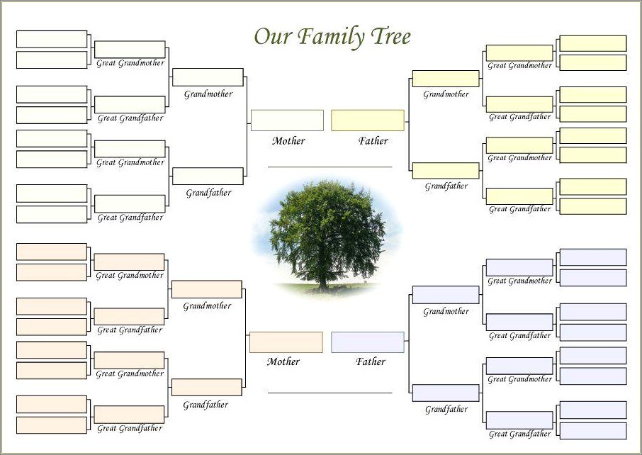 Free Printable Extended Family Tree Template