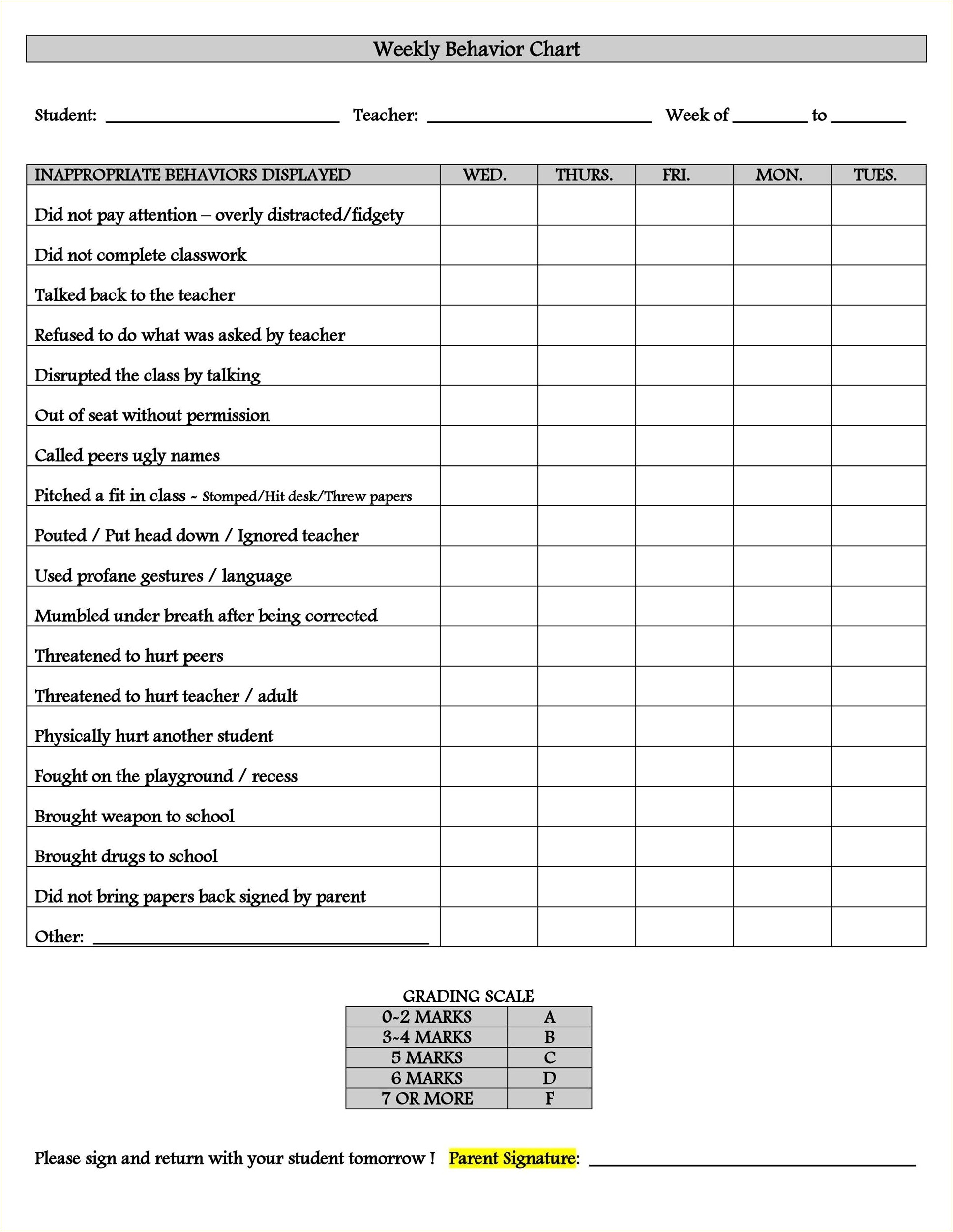 Free Printablespositive Note Home To Parents Template
