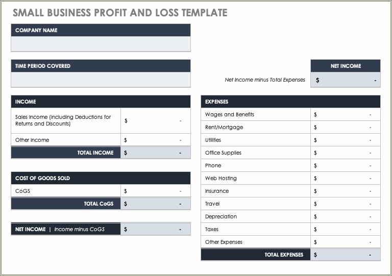 Free Quarterly Profit And Loss Statement Template