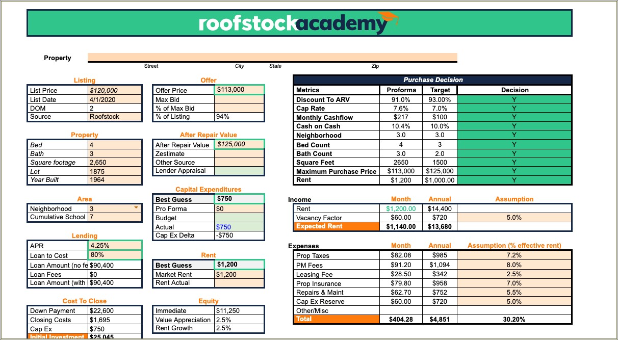 Free Real Estate Comparative Market Analysis Excel Template