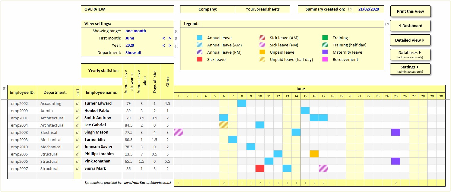 Free Sample Employee Attendance Tracker Excel Template