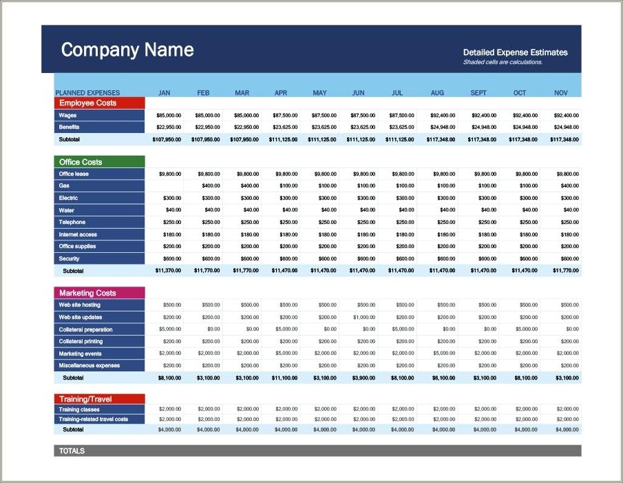 Free Small Business Budget Excel Spreadsheet Template