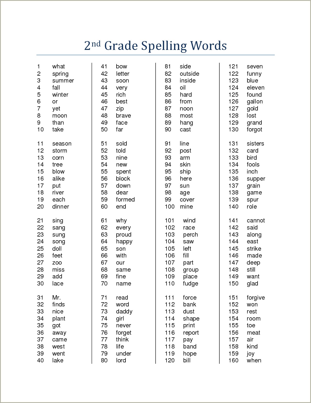 Free Spelling Test Template For Second Grade