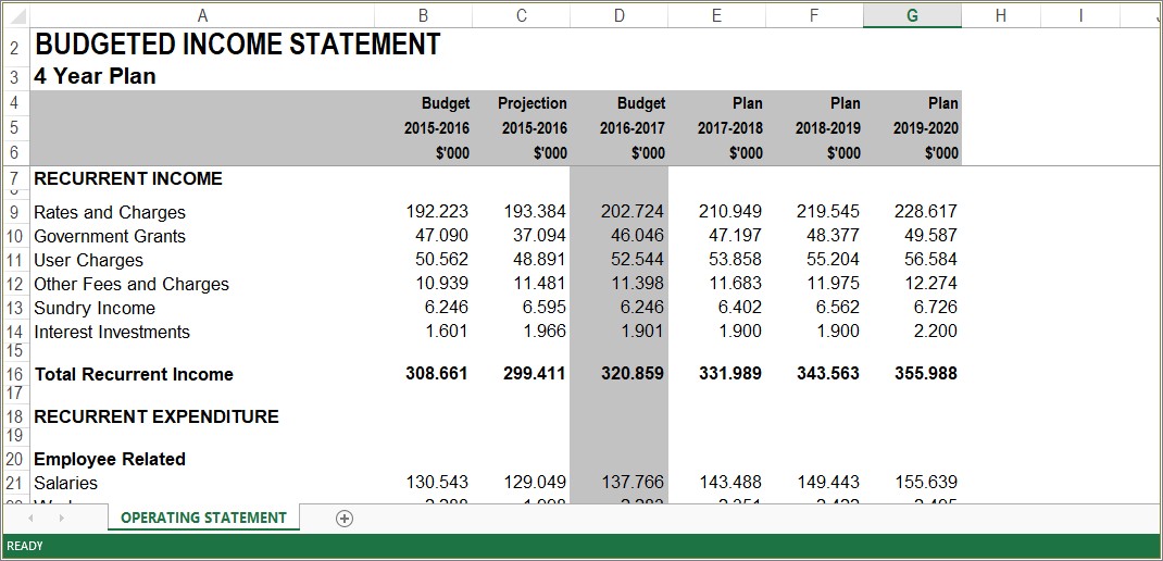 Free Statement Budget Worksheet Template In Excel