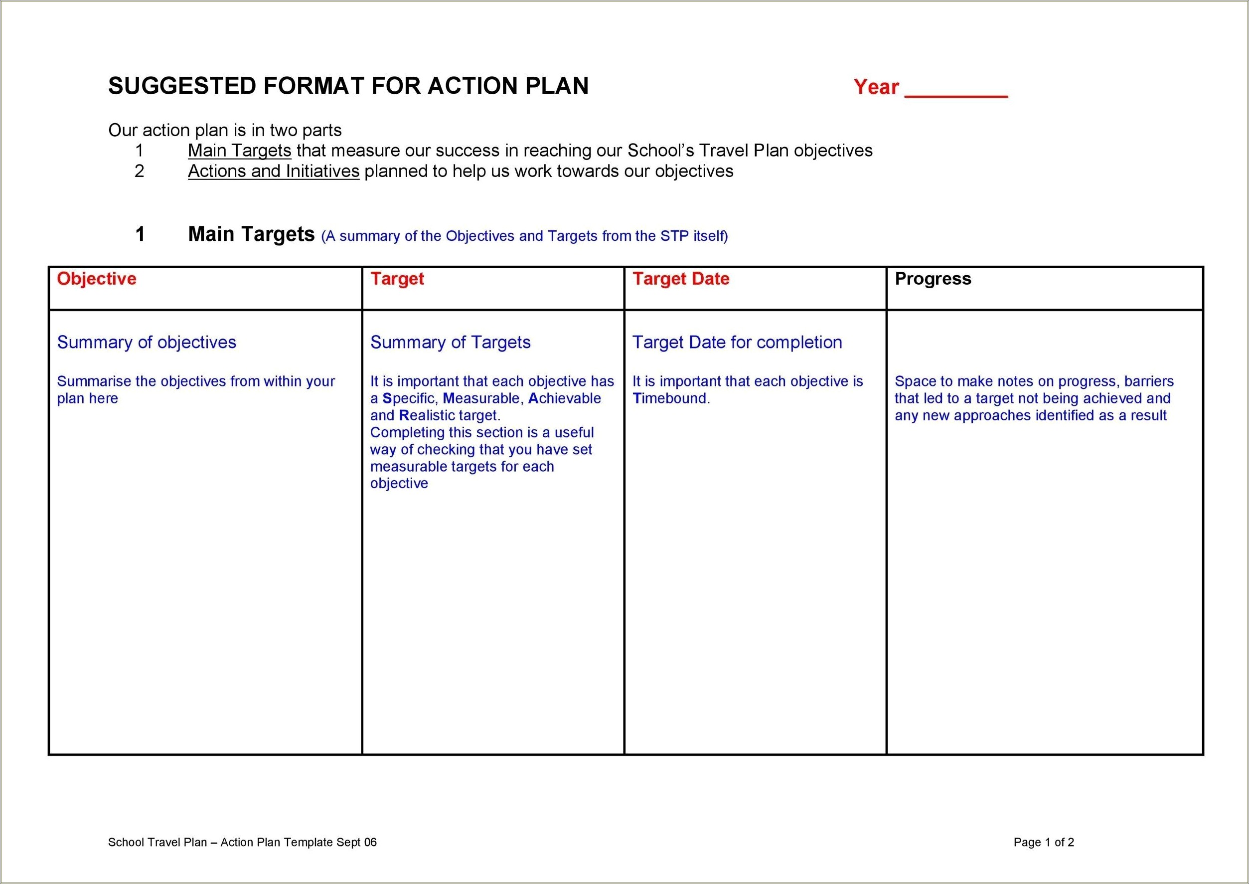 Free Template For Action Plan For Project