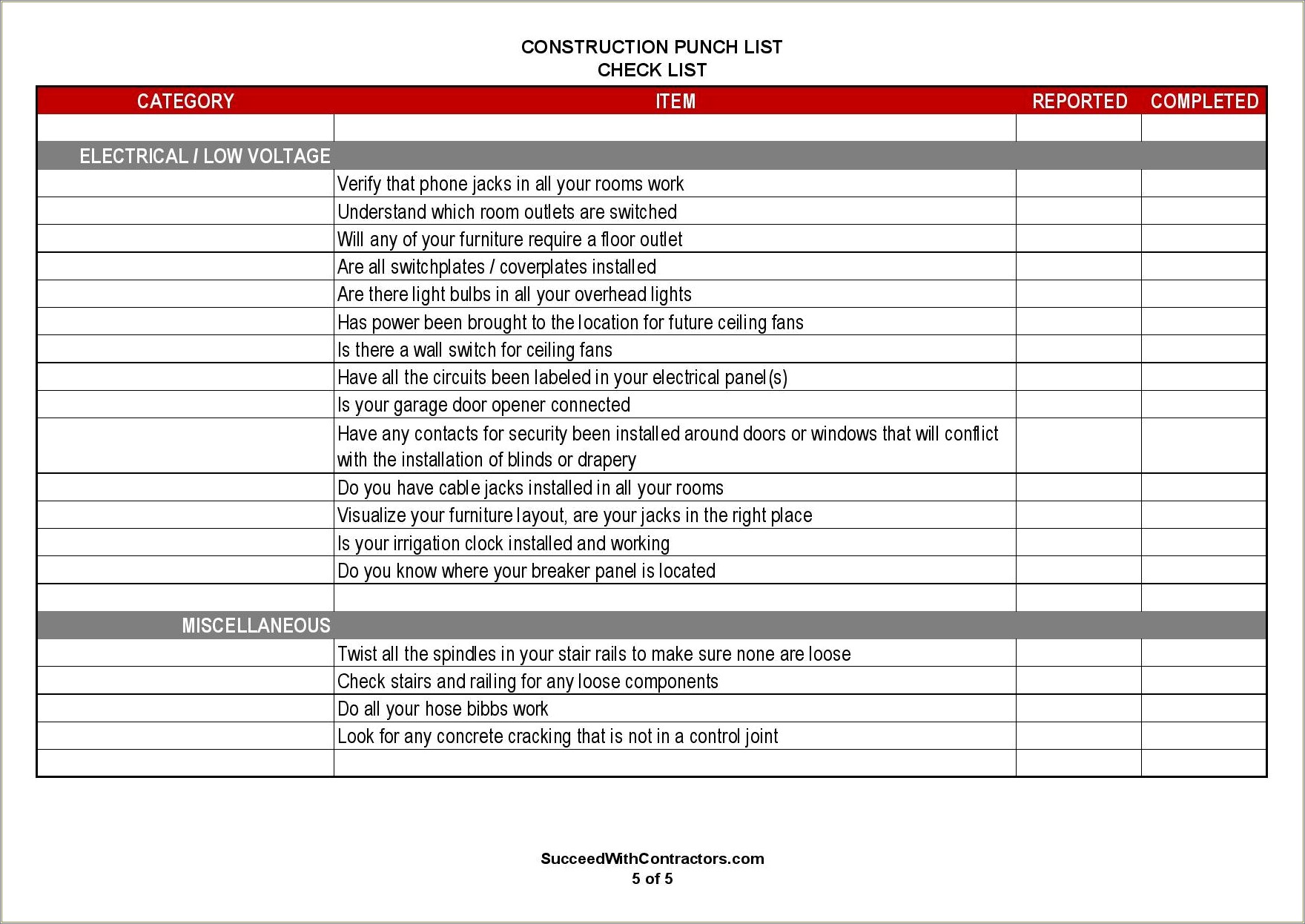 Free Template For Punch List For Construction