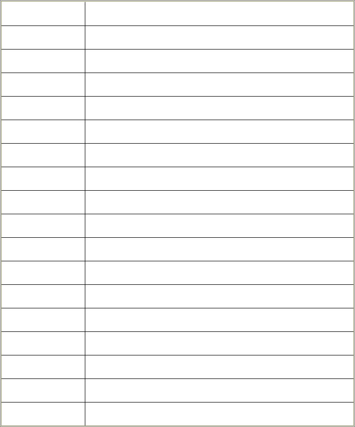 Free Template With Three Columns Lined Paper