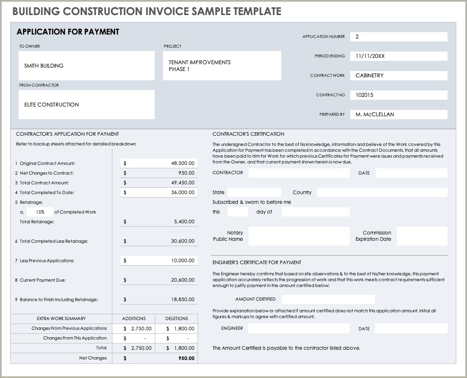 Free Terms And Conditions Template For Electrical Contractors