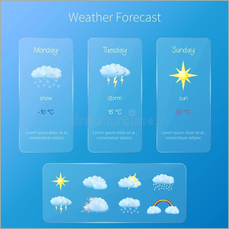 Free Weather Report Forecast Template Pdf Week