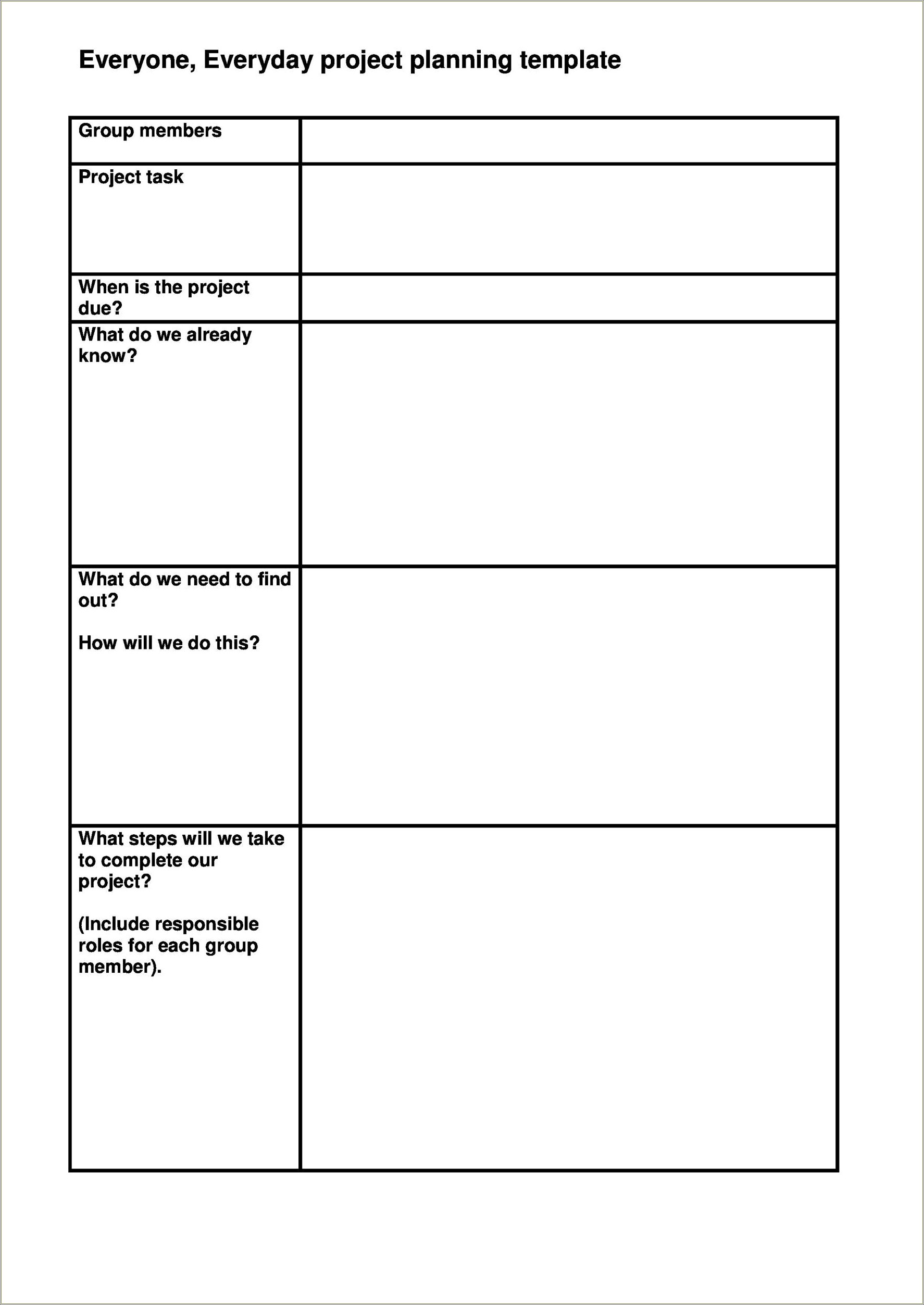 Group Project Planning Template Free Download For Children