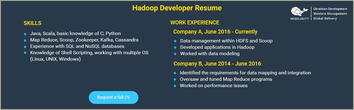 Hadoop Python Developer Sample Resume