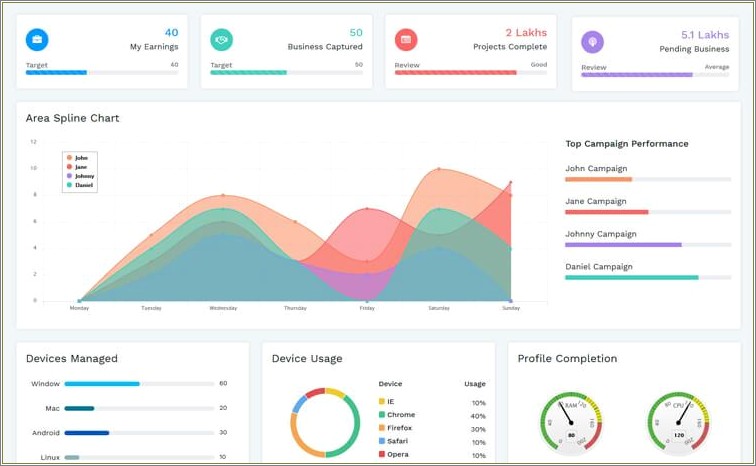 Html5 Admin Templates Free Download With Css