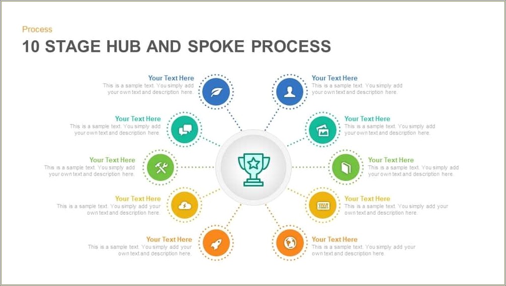 Hub And Spoke Powerpoint Template Free Download