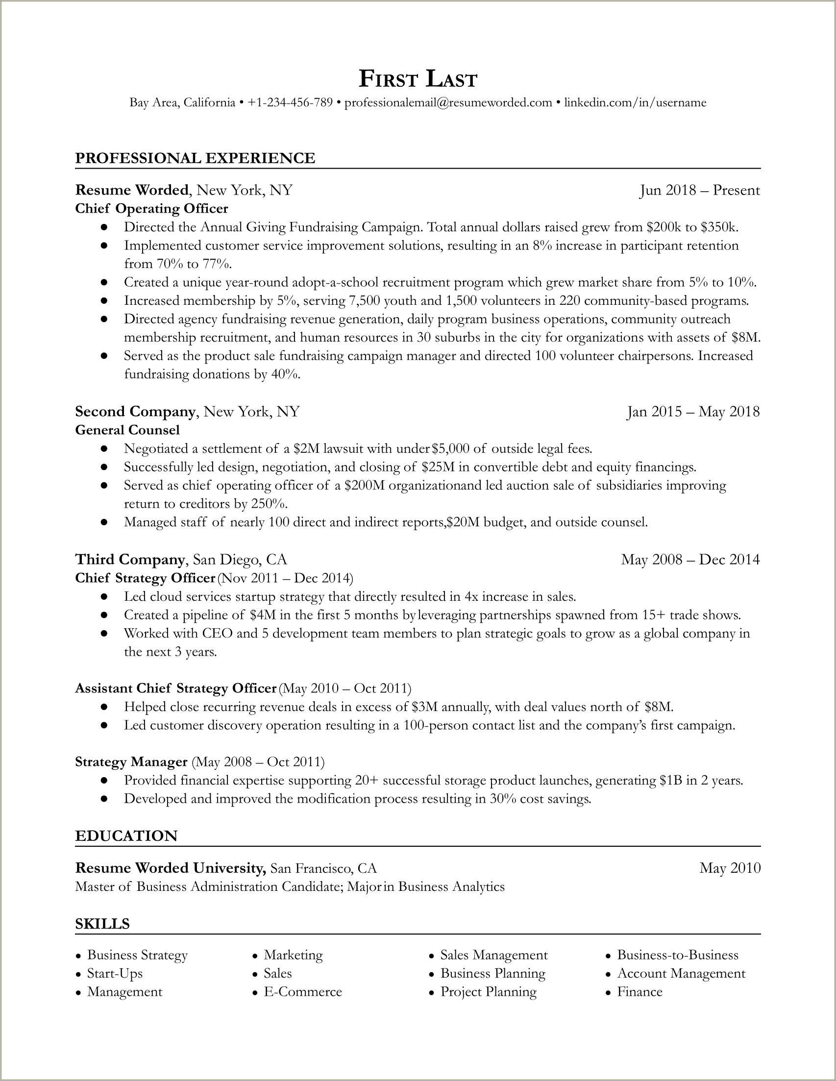 Indirect Auto Sales Manager Resume