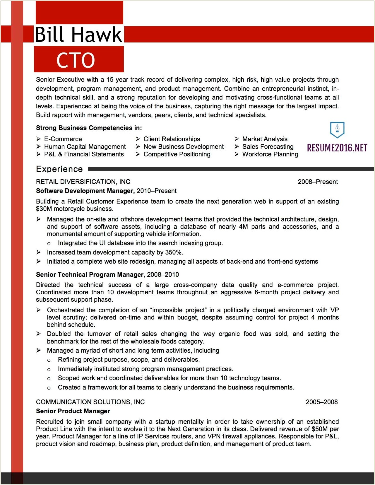 It Professional Resume Examples 2016