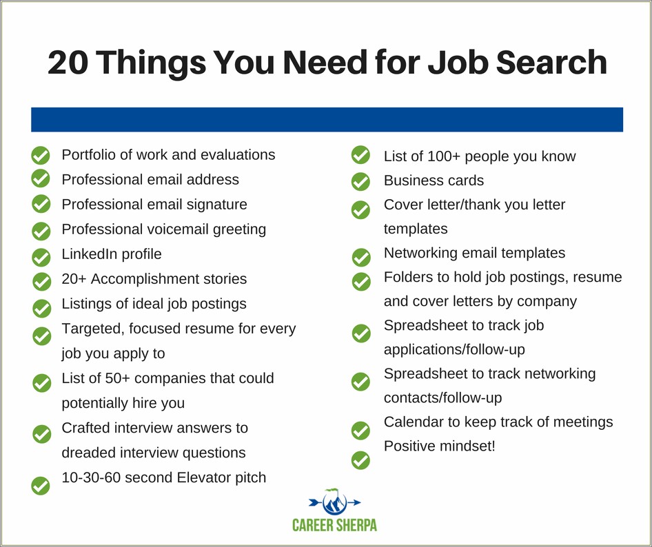 Job Sites To List Resume