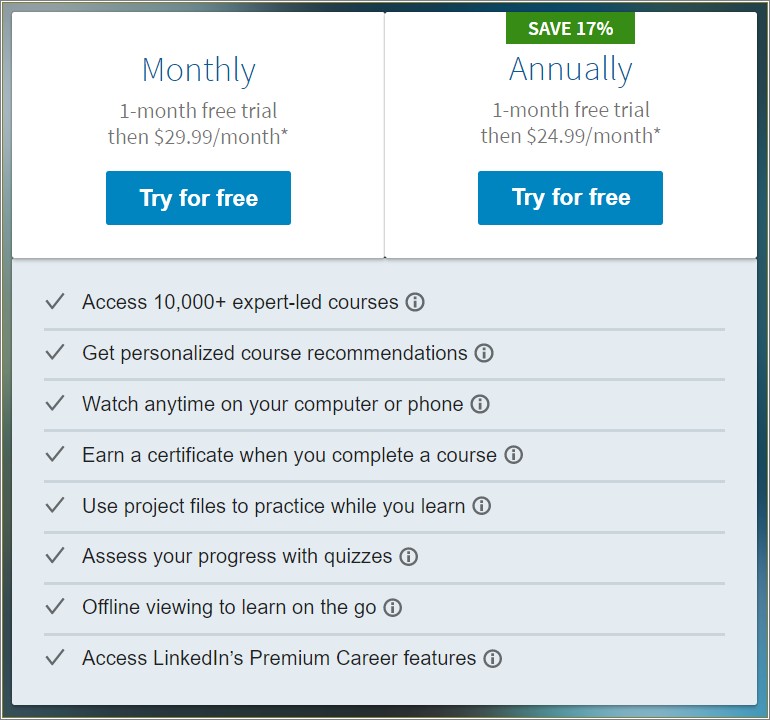 Linkedin Training Skills On Resume