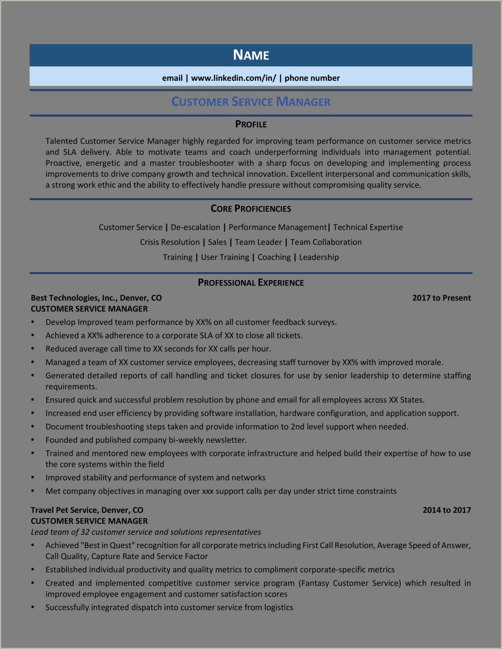 Managed Care Executive Resume Examples