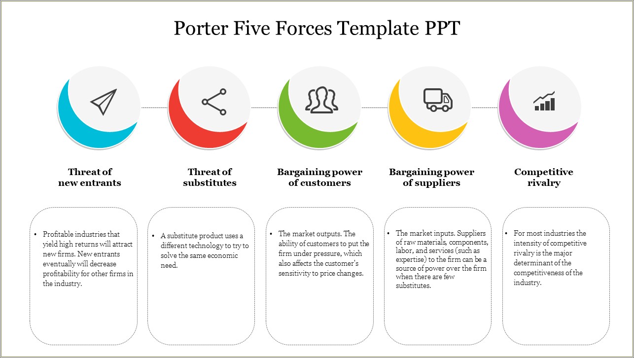 Porter's Five Forces Template Powerpoint Free