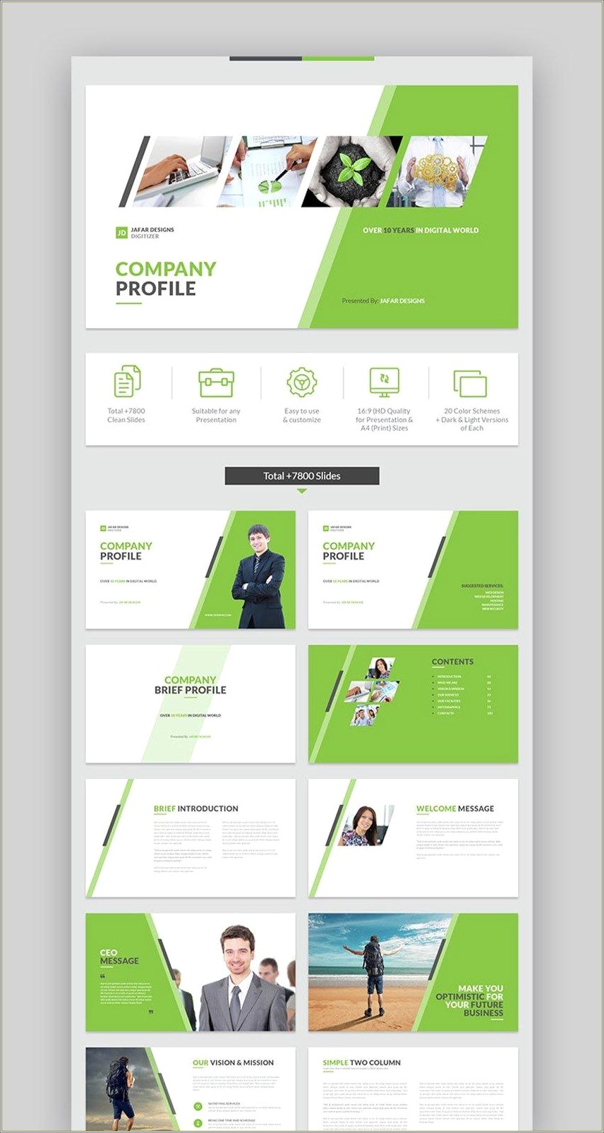 Prime Company Profile Powerpoint Template Free Download