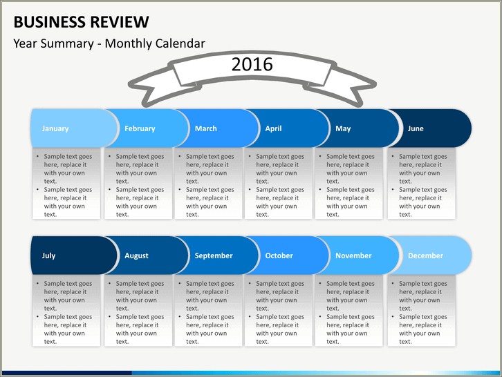 Quarterly Business Review Template Ppt Free Download