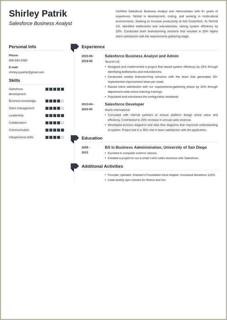 Resume Sample Sales Analyst Salesforce