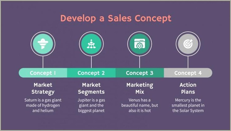 Sales And Marketing Powerpoint Templates Free Download