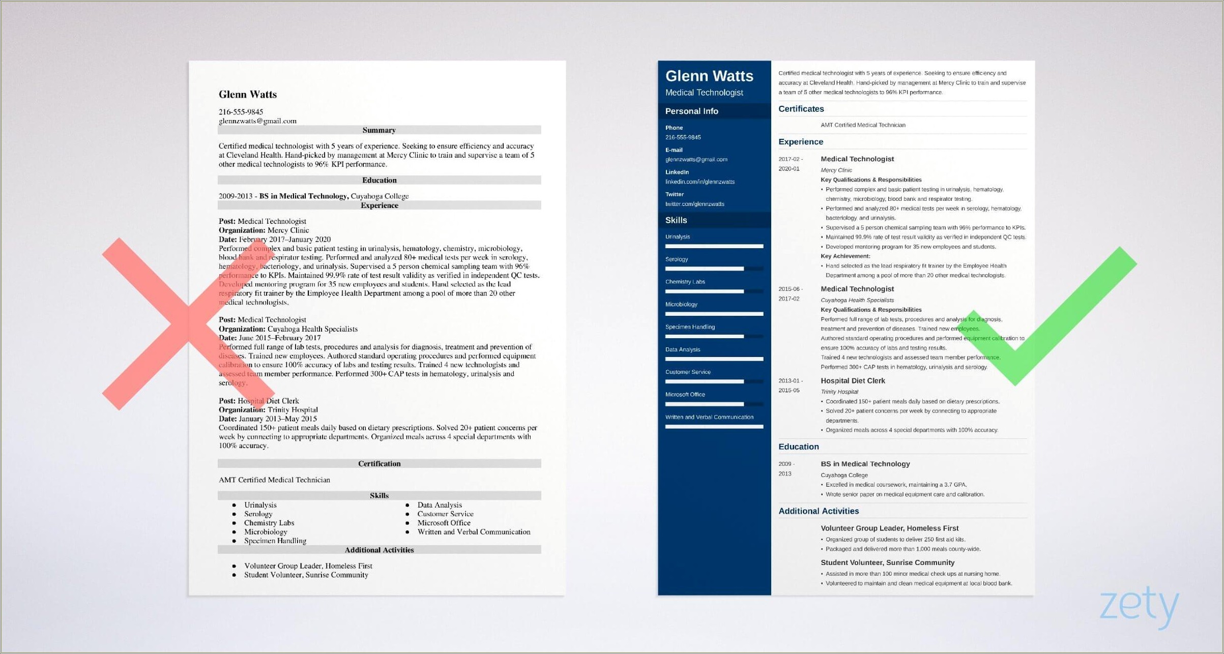 Sample Resume For Clinical Technician