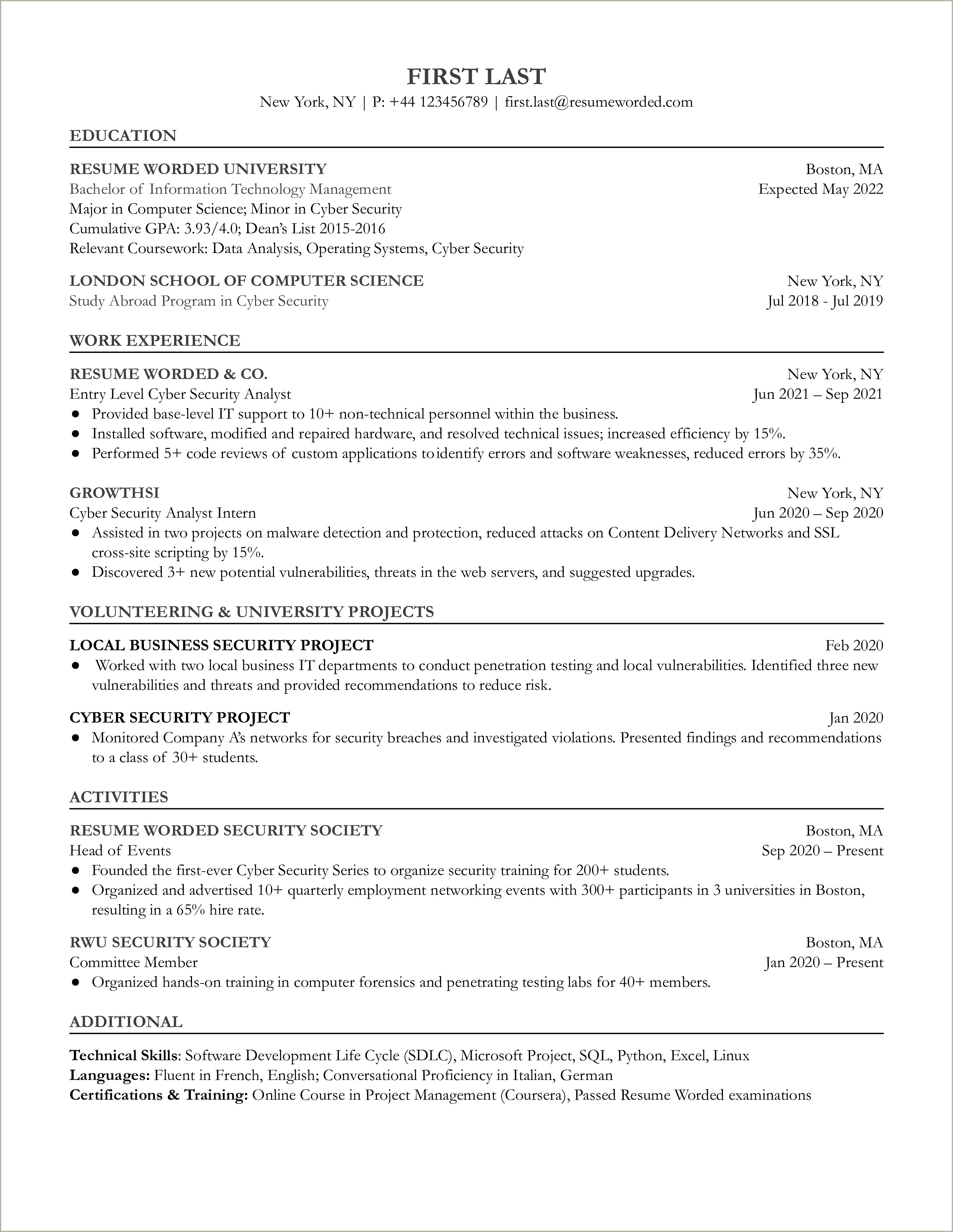 Sample Resume For Entry Lev