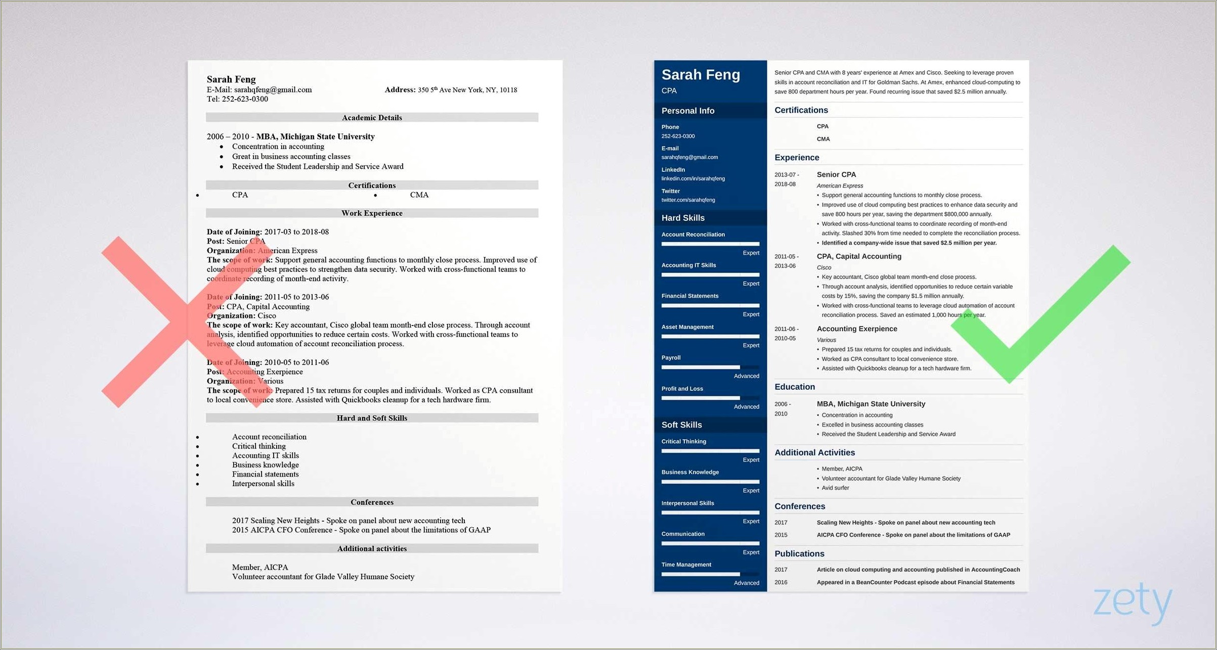 Sample Resume Full Set Account