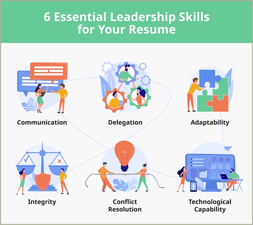 Showing Leadership Skills In Resume