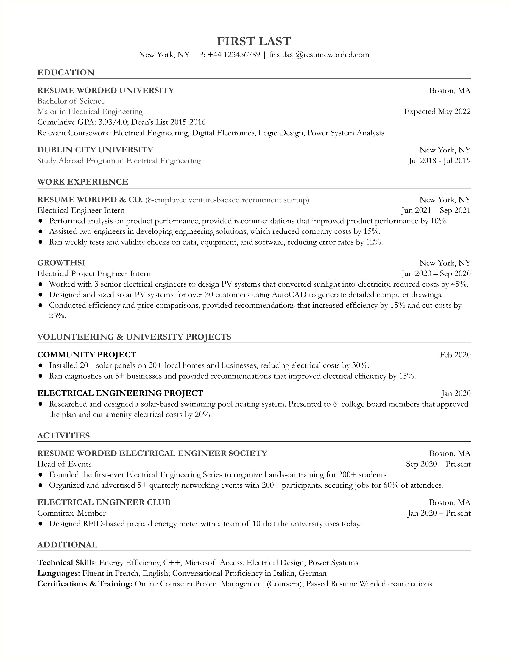 Site Electrical Engineer Resume Objective