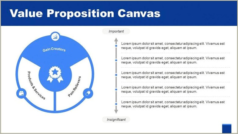 Value Proposition Canvas Ppt Template Free Download
