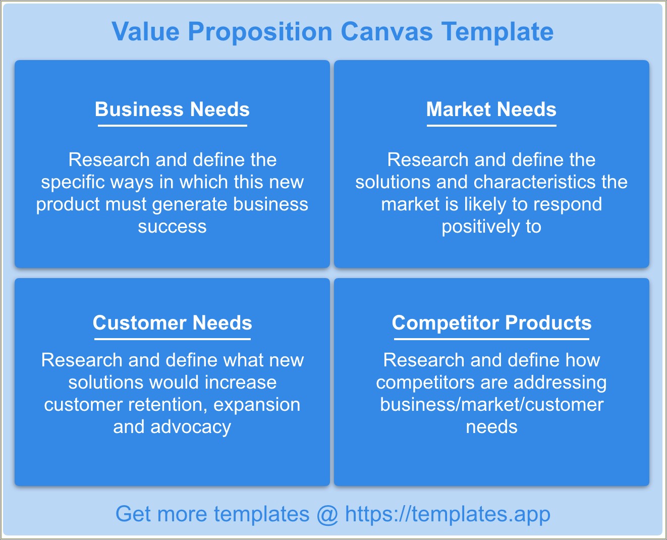 Value Proposition Canvas Word Template Free Download