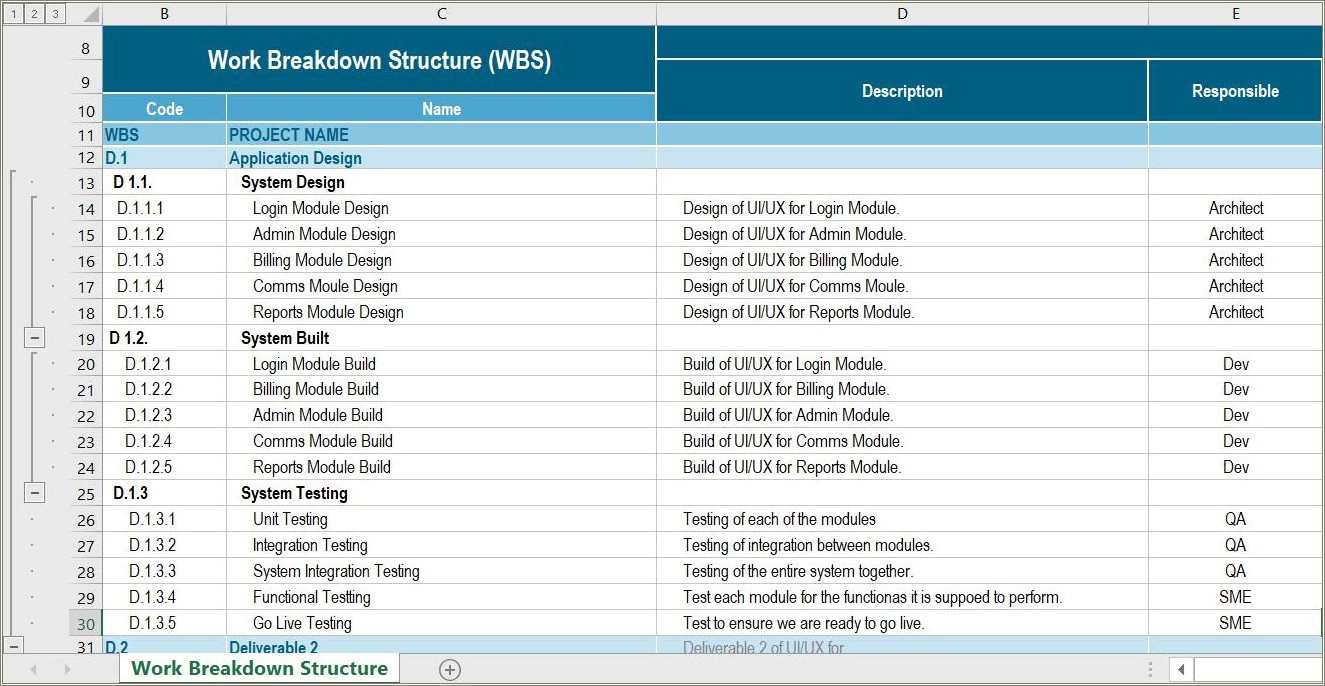 Work Breakdown Structure Template Excel Free Download