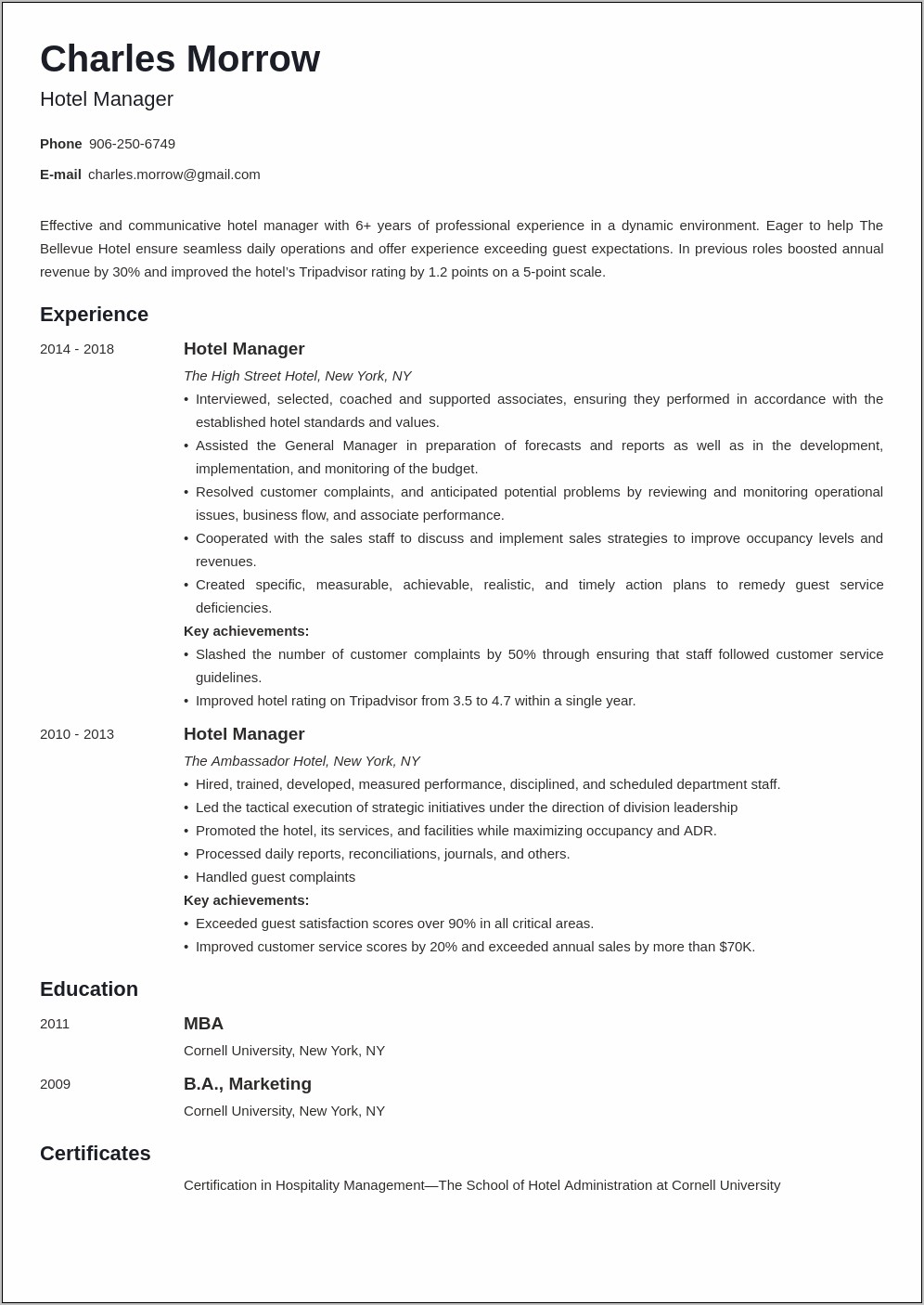 Assistant Manager Hotel Summary Resume