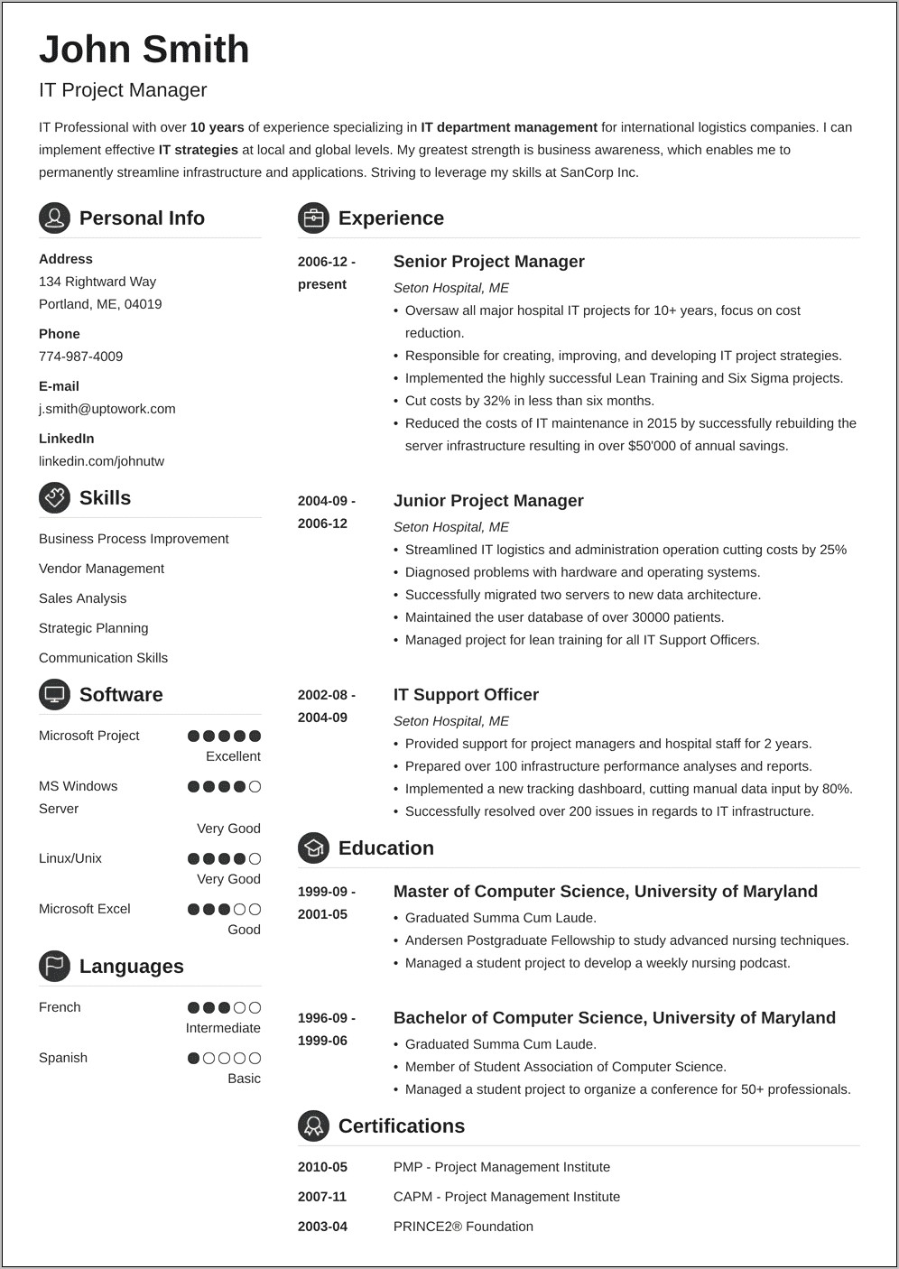 Associate Project Manager Sample Resume