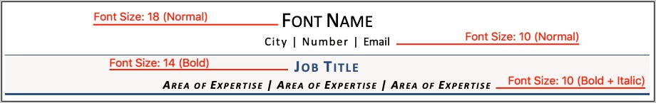 Best Font For Job Resume
